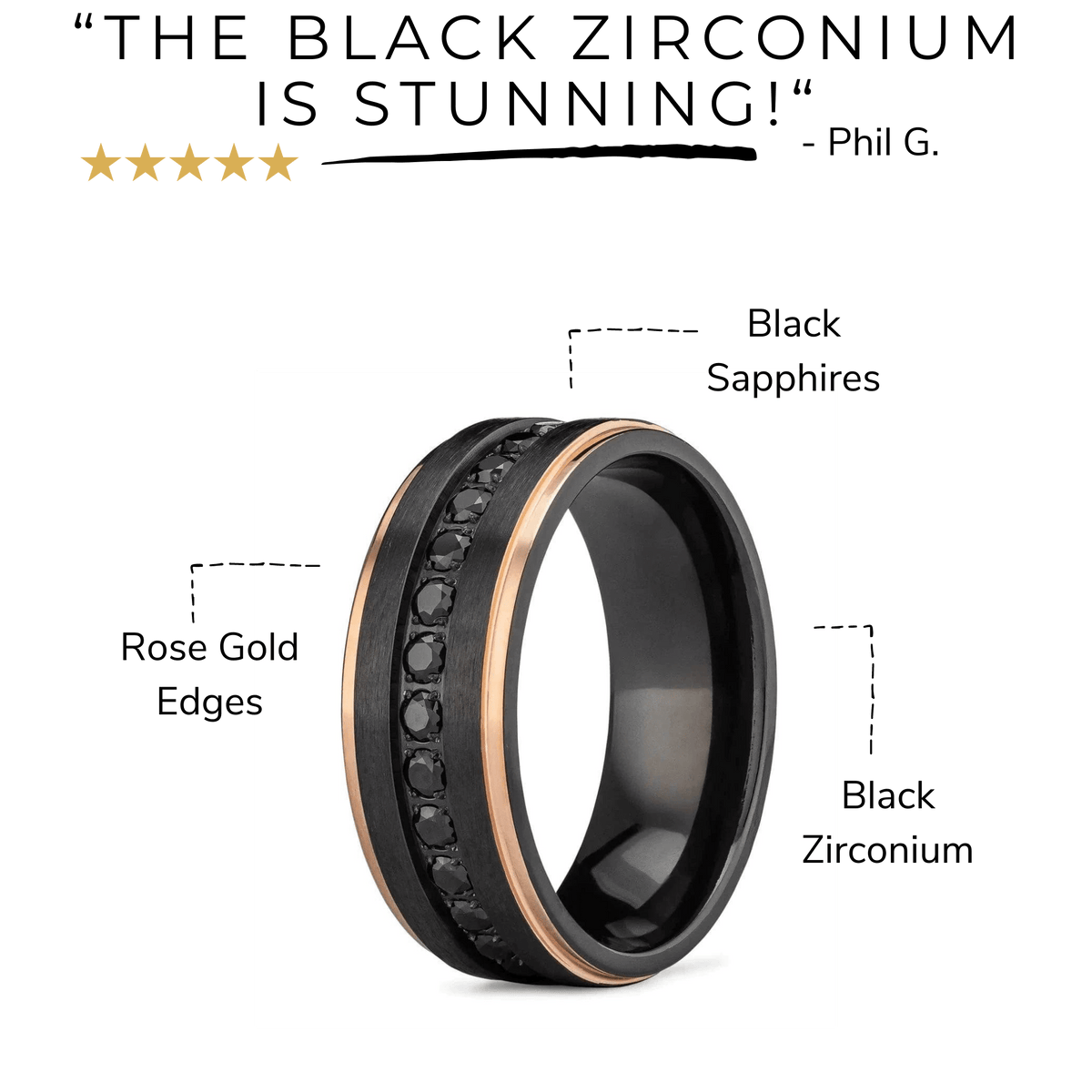 Men's Black Sapphire Ring | Discover the The Loui V