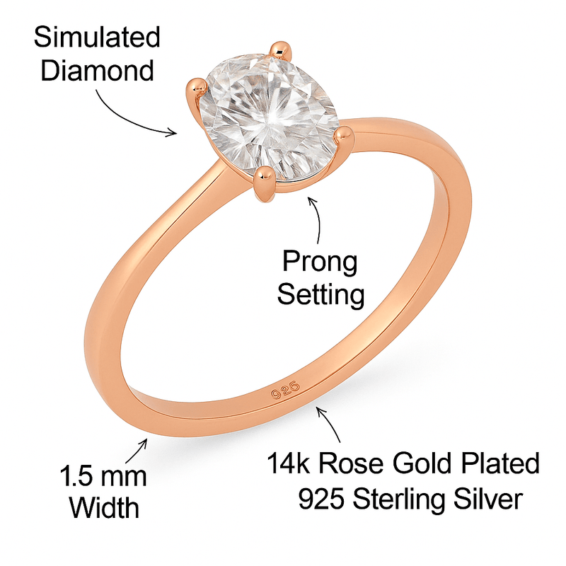 rose gold oval engagement ring infographic with specs
